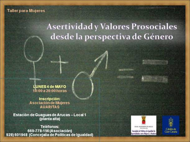 Taller: ASERTIVIDAD Y VALORES PROSOCIALES DESDE LA PERSPECTIVA DE GÉNERO. Dra. Juani Mesa Expósito